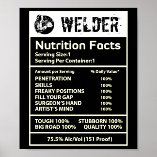 Welder nutrition white poster