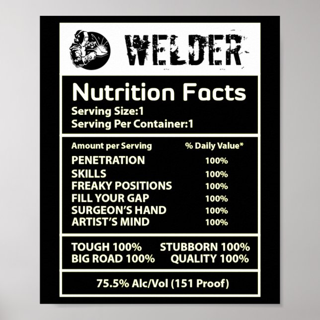 Welder nutrition white poster (Front)