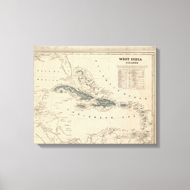 West India islands Canvas Print (Front)