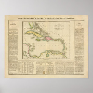 West Indies 14 Poster