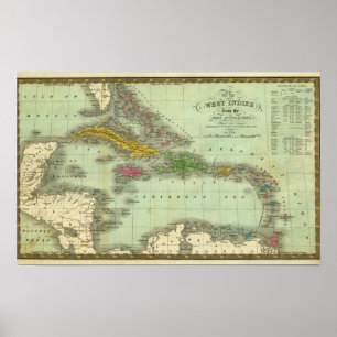 West Indies 18 Poster
