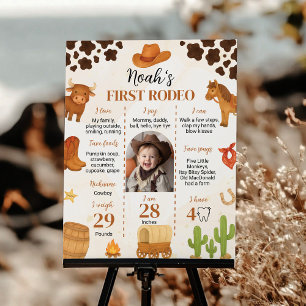 Western Cowboy First Rodeo Photo Milestone Poster