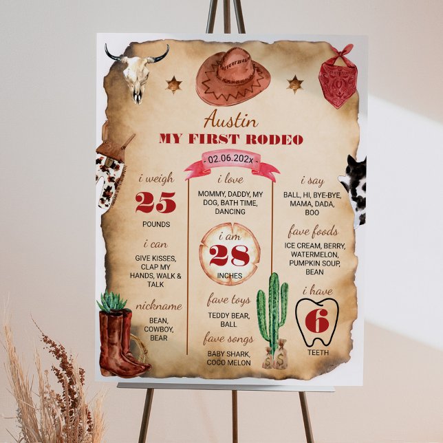 Western Rodeo Cowboy First Birthday Milestone Sign (Creator Uploaded)