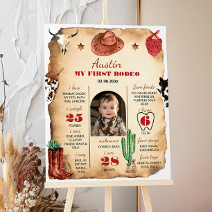 Western Rodeo Cowboy First Birthday Milestone Sign
