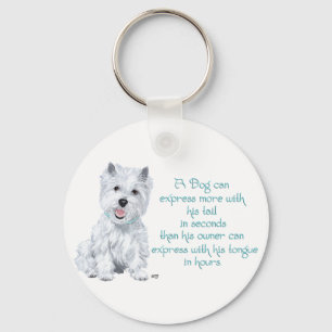 Westie Wisdom - Wagging Tail or Tongue? Key Ring
