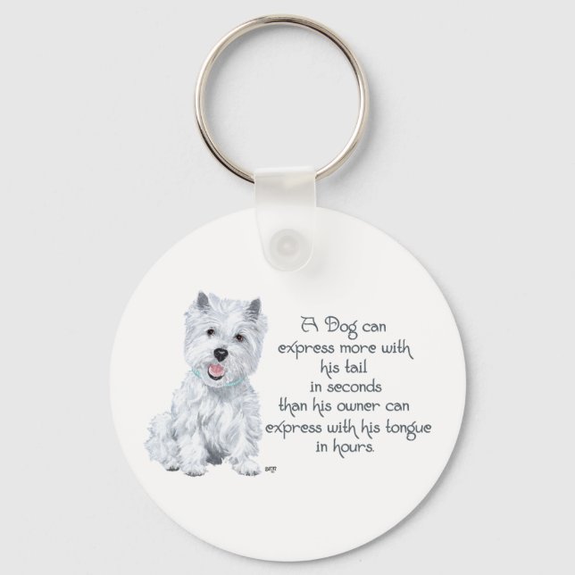 Westie Wisdom - Wagging Tail or Tongue? Key Ring (Front)