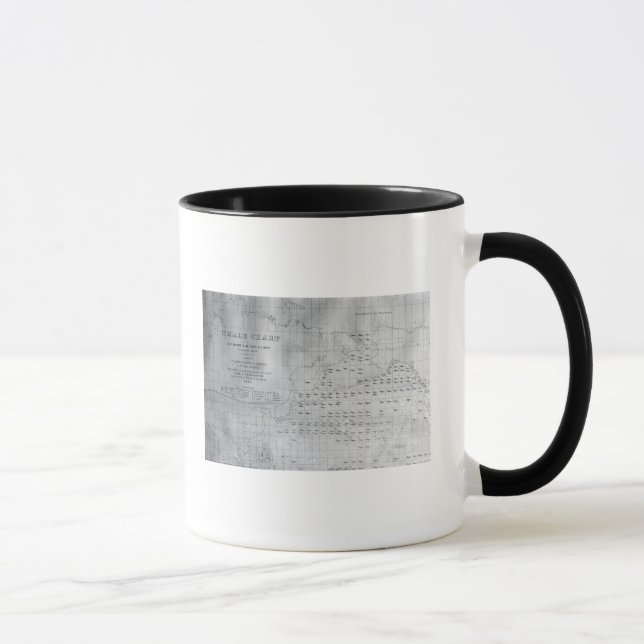 Whale Chart of the North Pacific, 1851 Mug (Right)