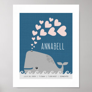 Whale Personalised Nursery Poster Print