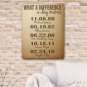 What A Difference A Day Makes Personalised Canvas