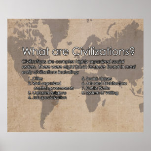 What are Civilizations? Poster *UPDATED*