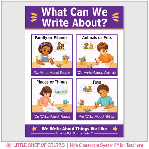 What Can We Write About Classroom Anchor Chart