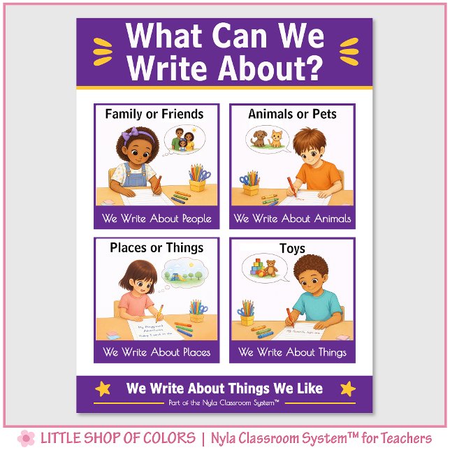 What Can We Write About Classroom Anchor Chart (Creator Uploaded)