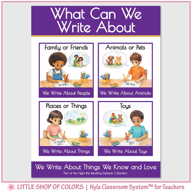 What Can We Write About Teacher Anchor Chart (Creator Uploaded)
