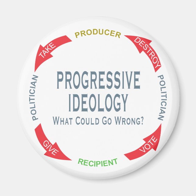 What Could Go Wrong? Magnet (Front)