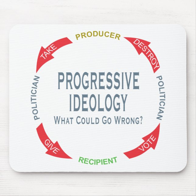 What Could Go Wrong? Mouse Pad (Front)