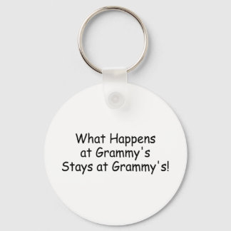 What Happens At Grammy Black Key Ring