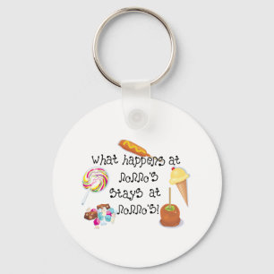 What Happens at Nonno's STAYS at Nonno's Key Ring
