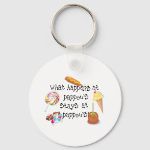 What Happens at Pappou's STAYS at Pappou&apos Key Ring