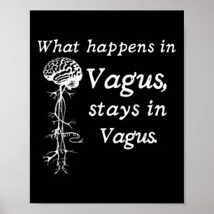 What Happens In Vagus Stays In Vagas Nervous Syste Poster