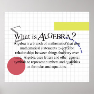 What is Algebra? Poster *Updated*