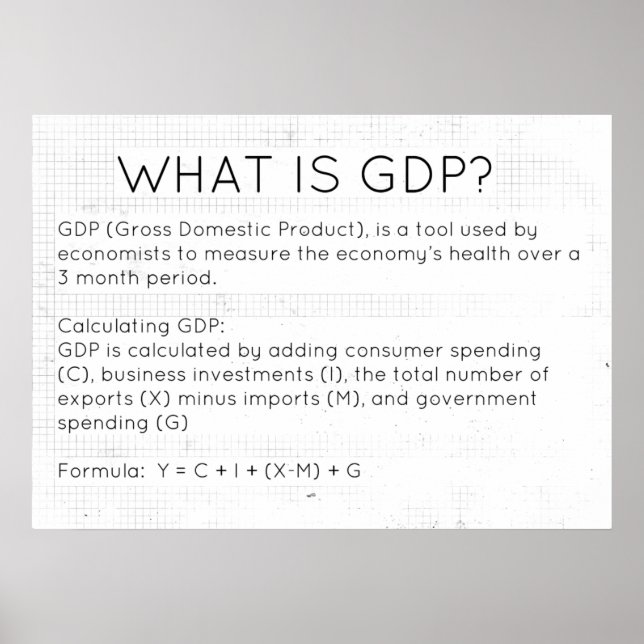 What is GDP Economics Poster (Front)