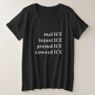What Is ICE? - dark