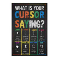 What is Your Cursor Saying Poster