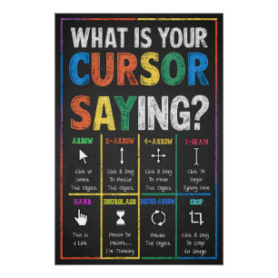 What is Your Cursor Saying Poster