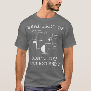 What Part Dont You Understand Funny HVAC Installer T-Shirt