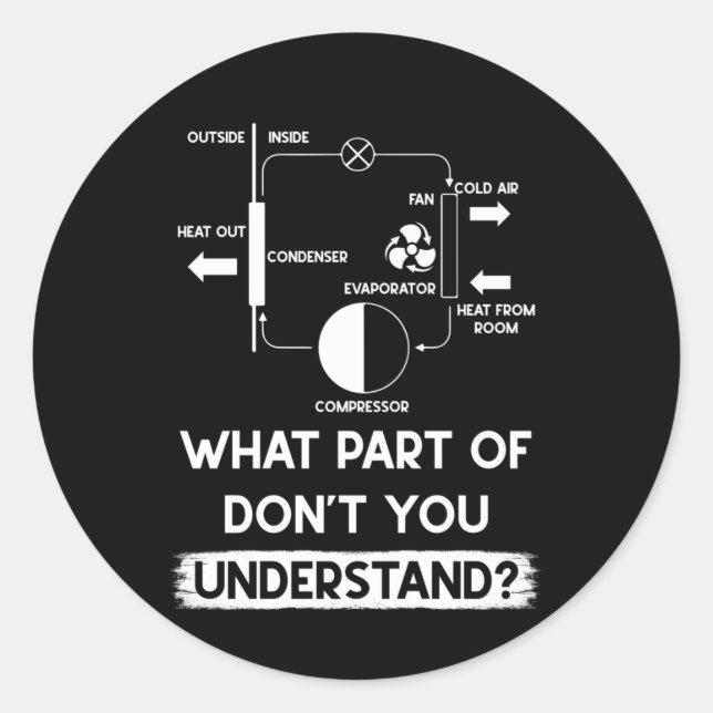 What Part Dont You Understand HVAC Tech Technician Classic Round Sticker (Front)