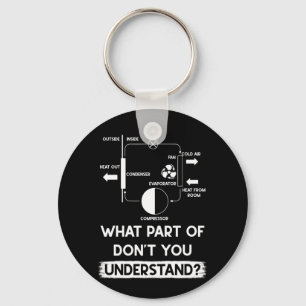 What Part Dont You Understand HVAC Tech Technician Key Ring