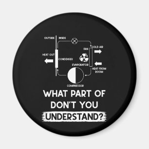 What Part Dont You Understand HVAC Tech Technician Magnet