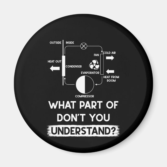 What Part Dont You Understand HVAC Tech Technician Magnet (Front)