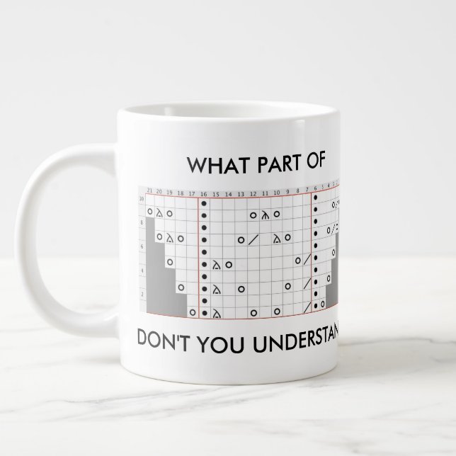 WHAT PART OF Knitting Mug (Left)