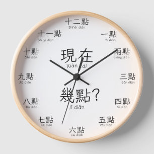 "What time is it?" Chinese Conversation Skills Clock