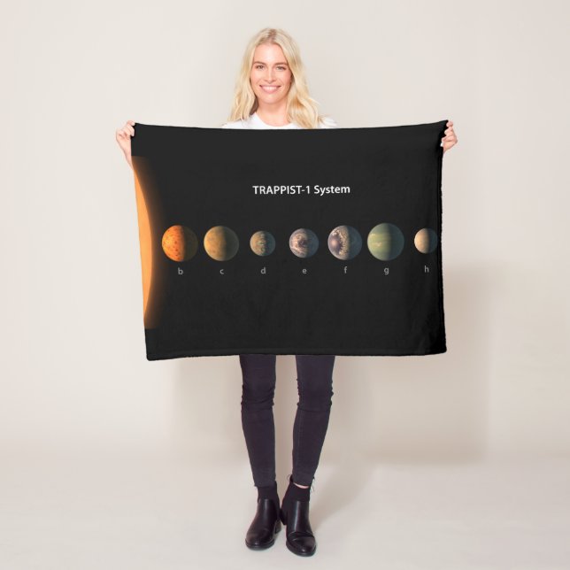 What Trappist-1's Seven Planets Might Look Like. Fleece Blanket (In Situ)