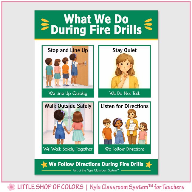 What We Do During Fire Drills Teacher Anchor Chart (Creator Uploaded)