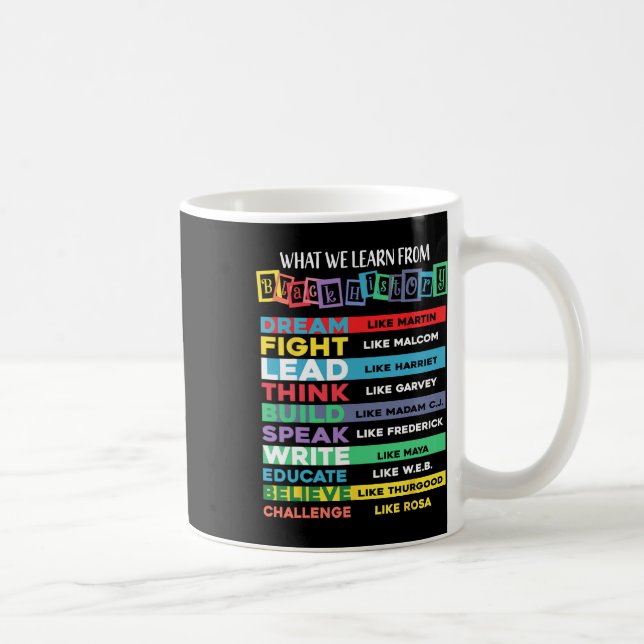 What We Learn From Black History African American  Coffee Mug (Right)