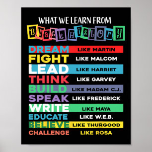What We Learn From Black History African American  Poster