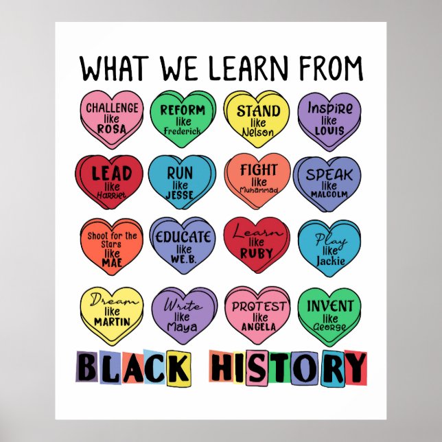 What we learn from black history poster (Front)