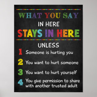 What You Say in Here Stay in Here School Counsello Poster