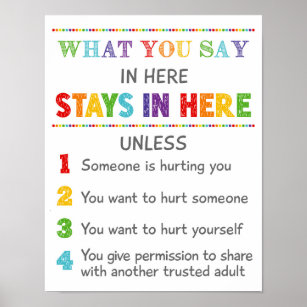 What You Say in Here Stay in Here School Counsello Poster
