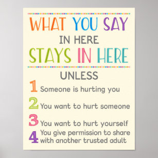 What You Say in Here Stay in Here School Counsello Poster