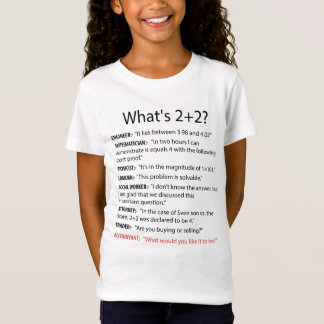 What's 2+2? Funny Cpa Accounting Pun Jokes T-Shirt