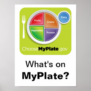 What's on MyPlate? Poster - Green on White