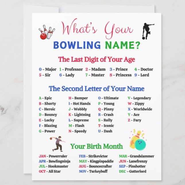 What's Your Bowling Name Game (Front)