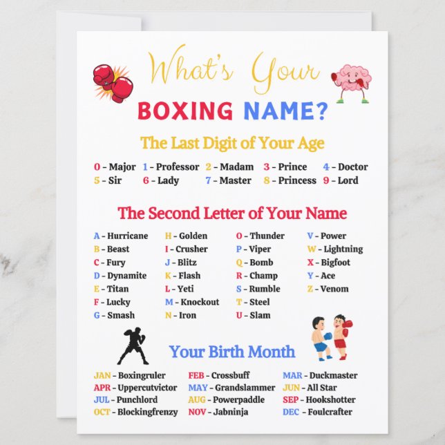 What's Your Boxing Name Game (Front)