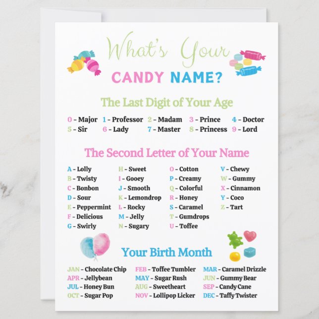 What's Your Candy Name Game (Front)