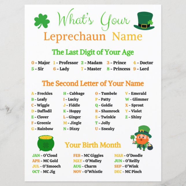What's Your Leprechaun Name Game (Front)
