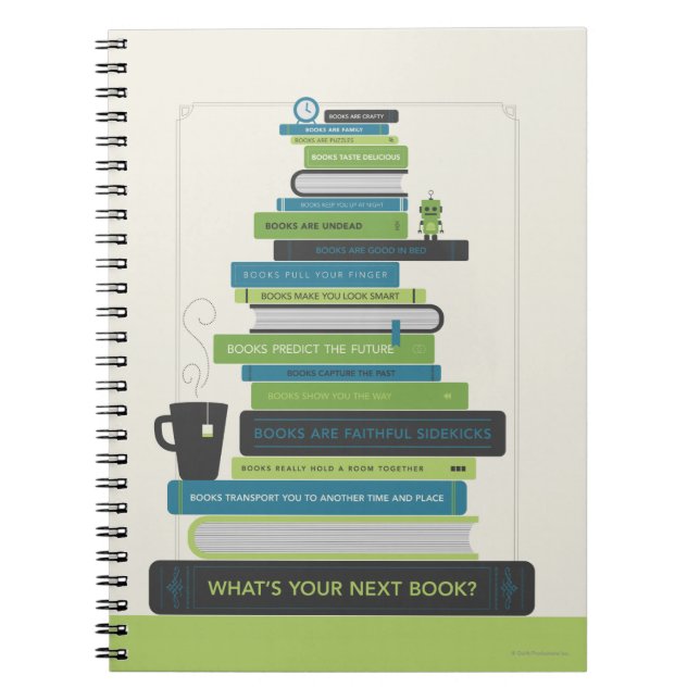 What's Your Next Book? Spiral Notebook (Front)